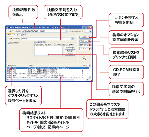CD-ROM_CAO