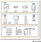 1章アーカイブ