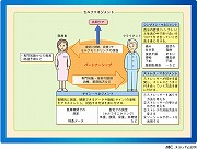 1部 1章 アーカイブ